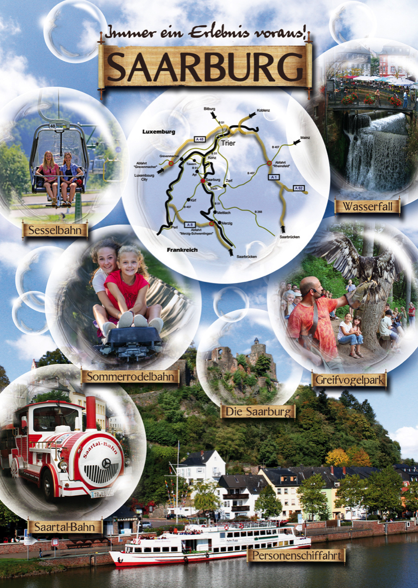 Durch Klicken auf die Blasen und Banner werden Sie für weitere ...